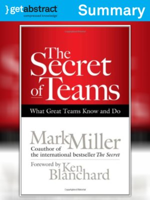 cover image of The Secret of Teams (Summary)